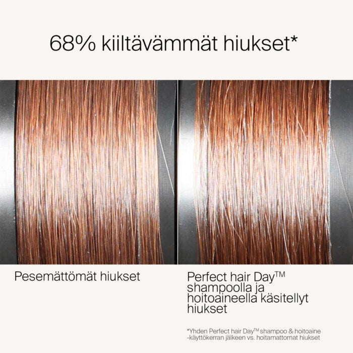 Living Proof | Perfect Hair Day (PhD) Shampoo 236ml