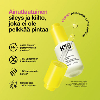 K18 Hair | Molecular Repair Hair Oil