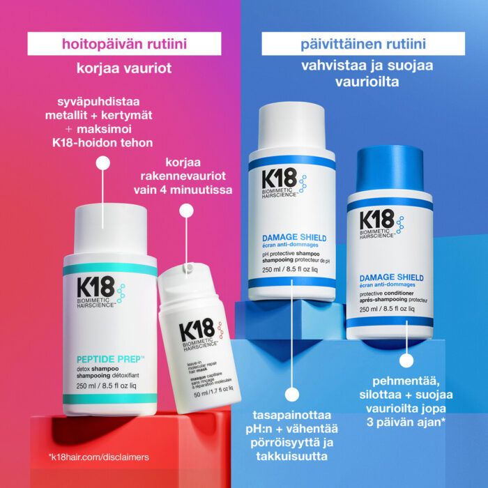 K18 Hair | Leave-in Molecular Repair Mask 50 ml
