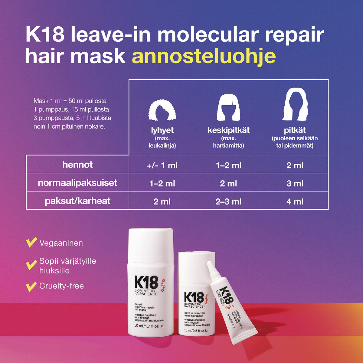 K18 Hair | Leave-in Molecular Repair Mask 50 ml